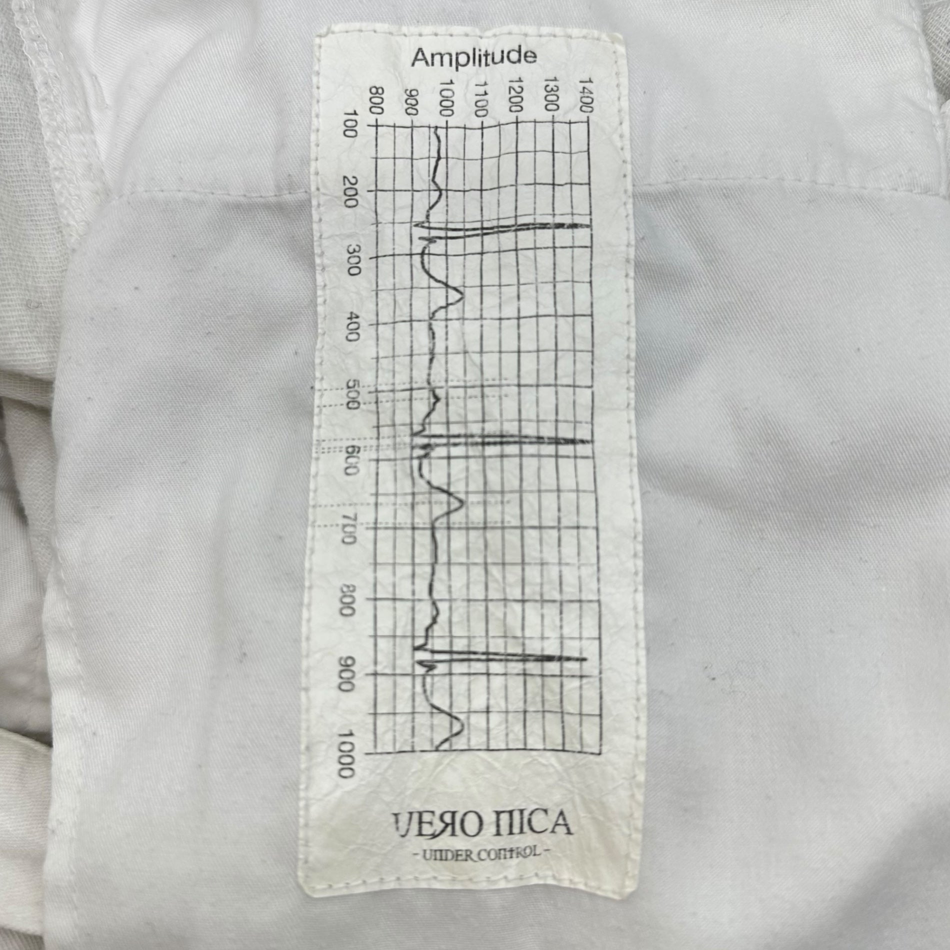 LED RECHWE(レッドリーチュエ) 00's ”Veronica” Baggy Flare Cargo Pants バギー フレア カーゴ パンツ 1 ホワイト Y2K お兄系 アーカイブ