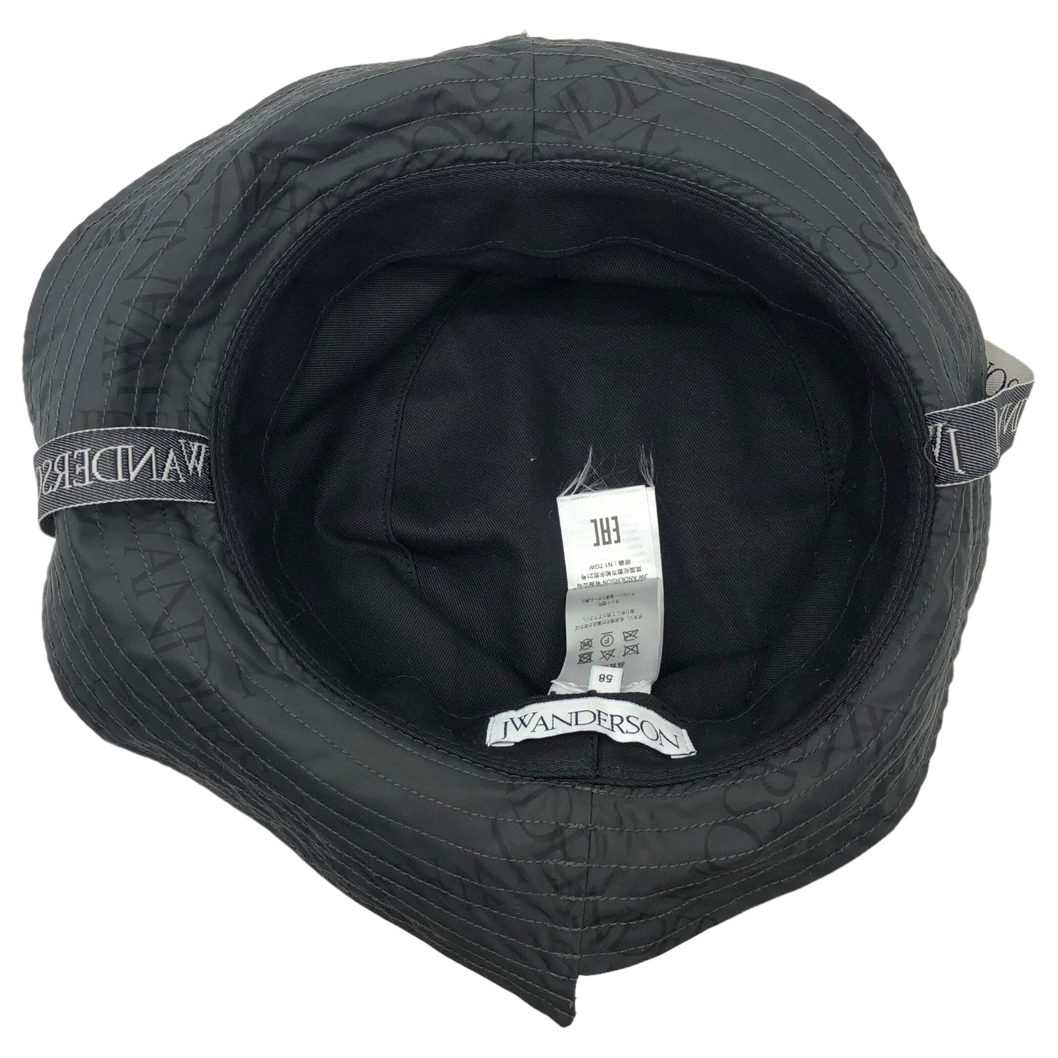 J.W.ANDERSON(ジェイダブリューアンダーソン) logo patch safari hat ロゴパッチ サファリ ハット N1 7GW 58 ブラック バケット